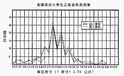 ����j�Ǩk�ͳ������פ��R��